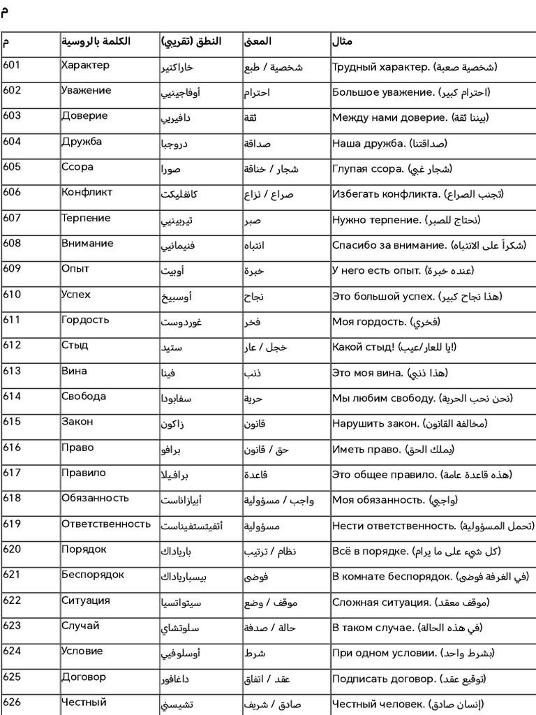 Russian Words 5 | PDF