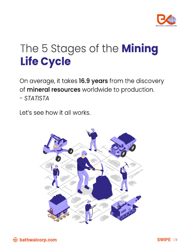 The 5 Stages of The Mining Life Cycle | PDF | Mining | Earth Sciences