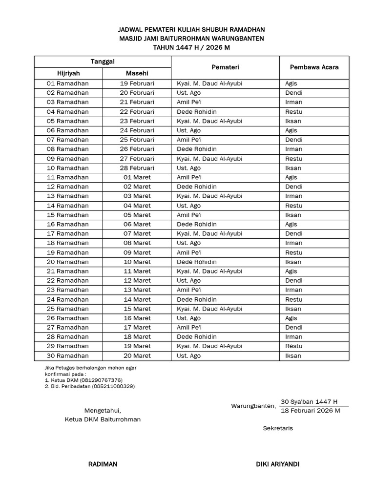 Jadwal - Kuliah Shubuh | PDF