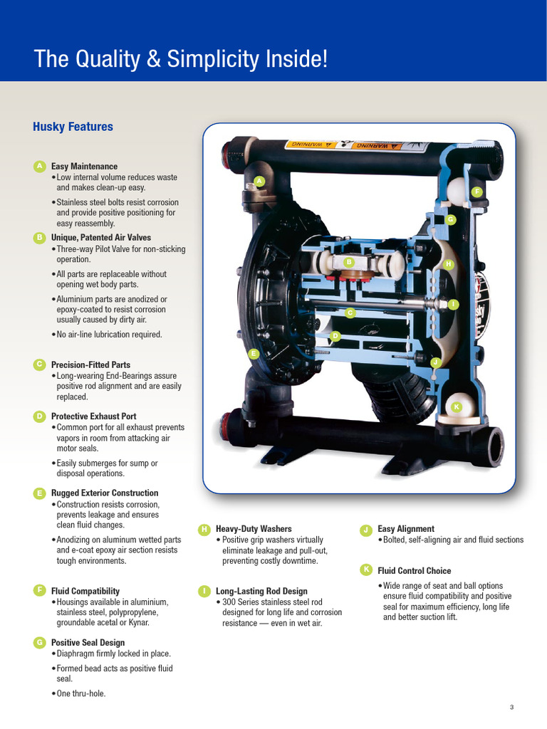 139603_3 | PDF | Valve | Stainless Steel