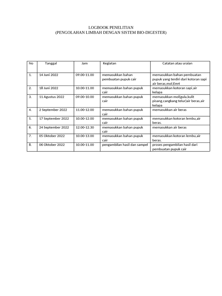 Logbook Penelitian | PDF