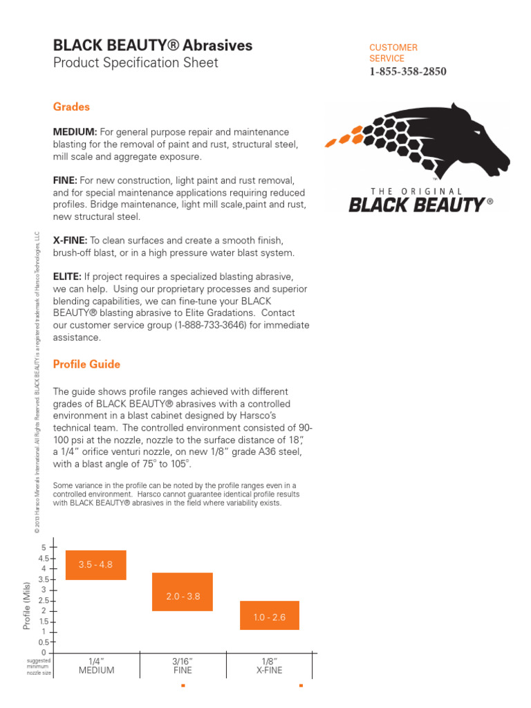Original Black Beauty Specification Sheet | PDF | Silicon Dioxide ...