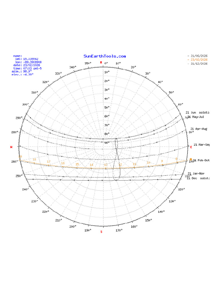 SunEarthTools_SunPath_1771826601412 | PDF