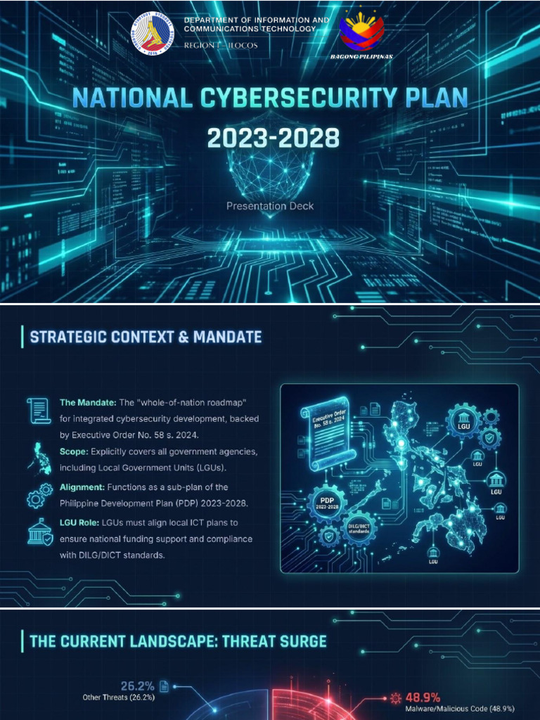 National Cybersecurity Plan 2023-2028 | PDF