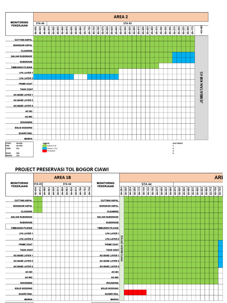 Strip Map Update 22 Jan 26' | PDF | Chess Theory | Chess Openings