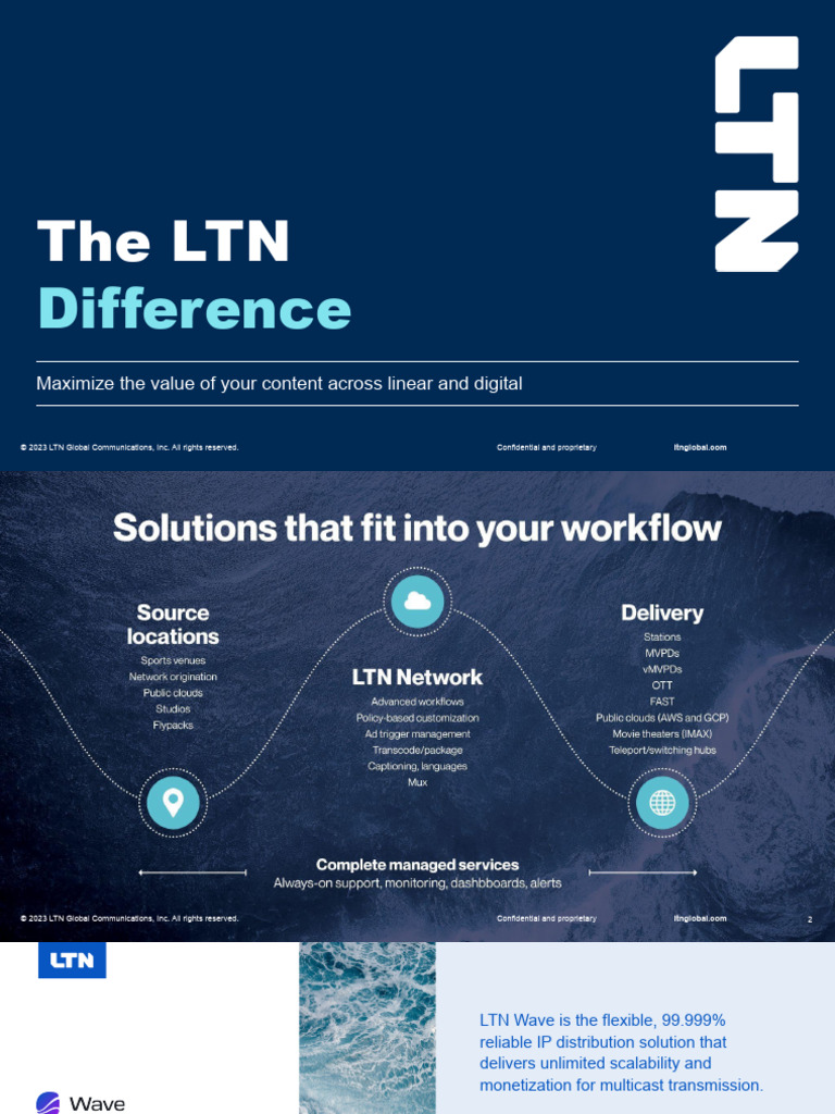 LTN WAVE (1) presetation | PDF | Multicast | Gateway (Telecommunications)