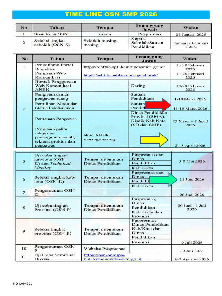 Time Line Osn SMP 2026 | PDF