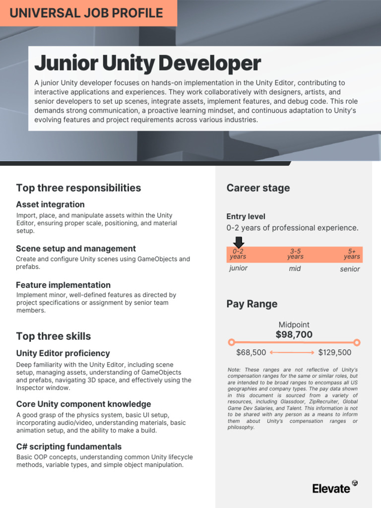 JR Unity Developer UJP 0925 | PDF | Résumé | Software Development