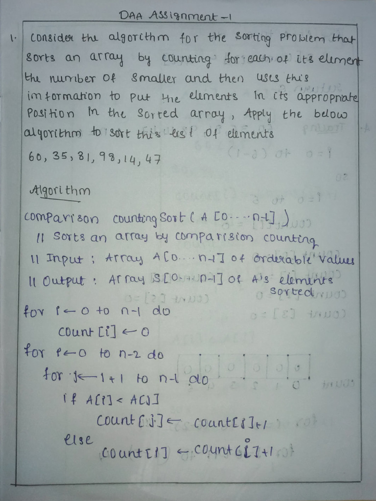 Daa Assignment 1 | PDF