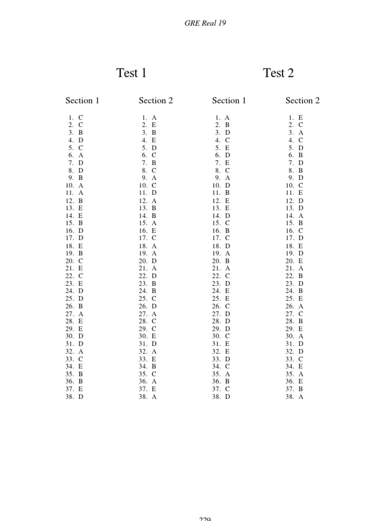 Test 1 Test 2: Section 1 Section 2 Section 1 Section 2 | PDF