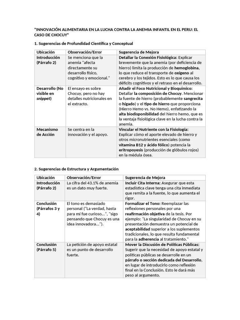 Innovación Alimentaria en La Lucha Contra La Anemia Infantil en El Peru ...