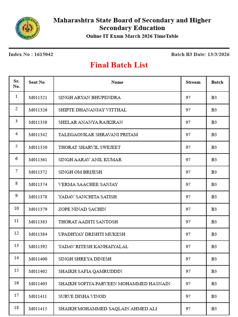 BATCH NO 3 | PDF