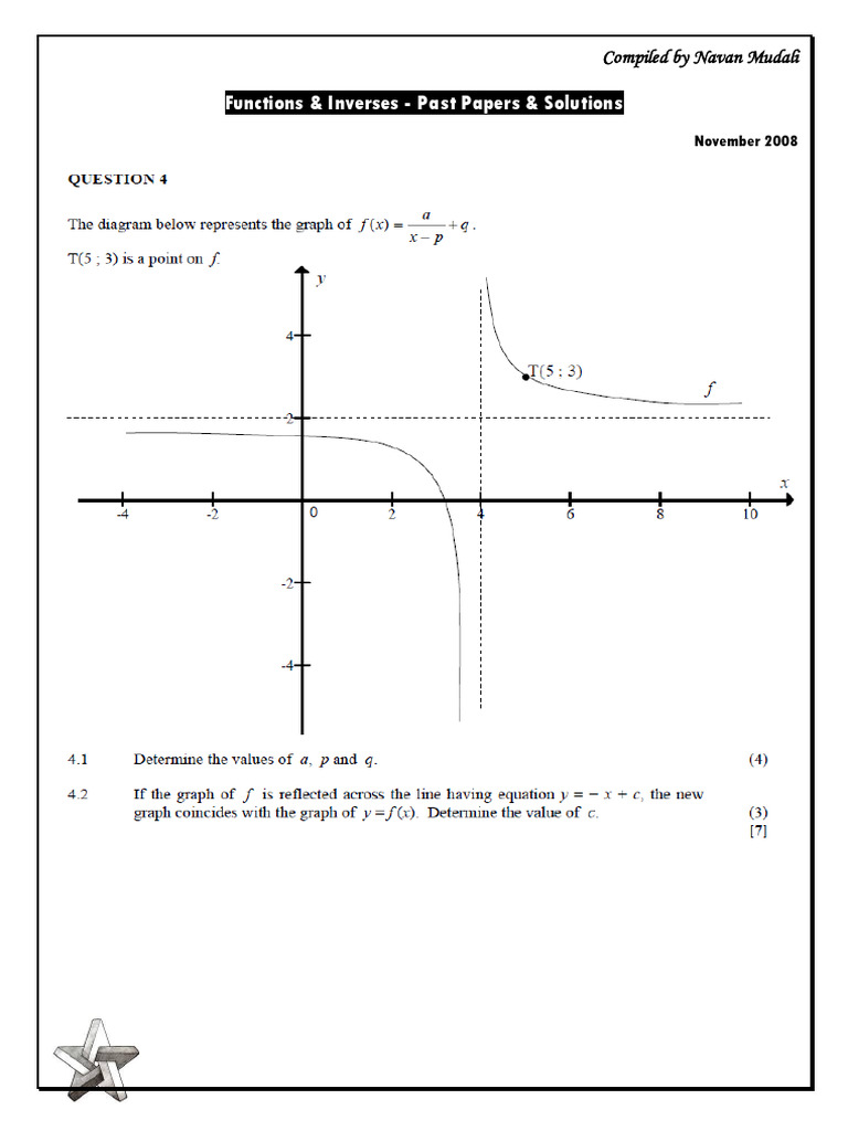 Inverse Functions Questions and Solutions | PDF | Cartesian Coordinate ...