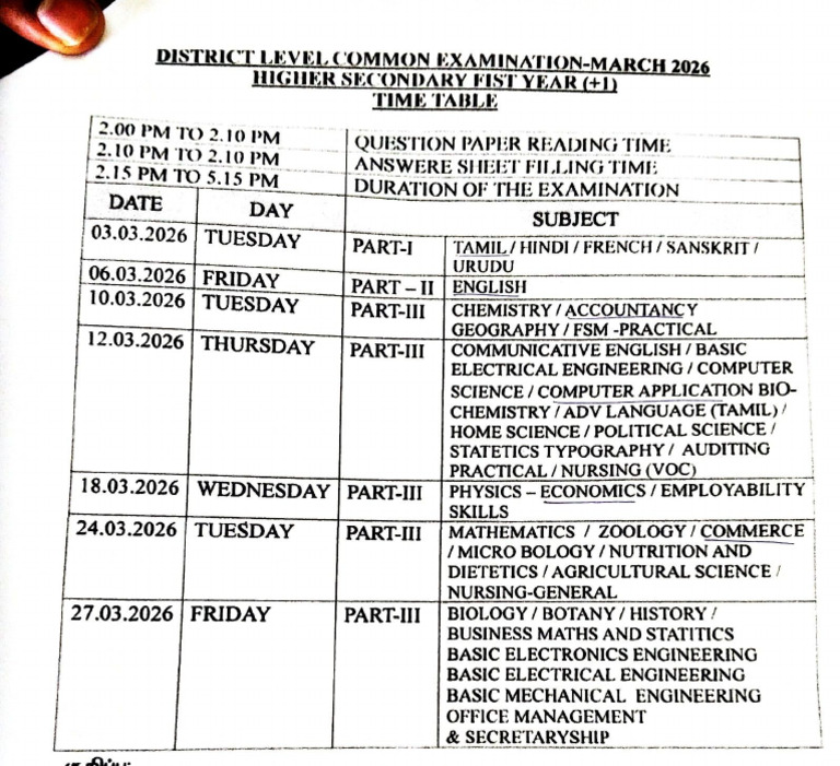Time Table | PDF