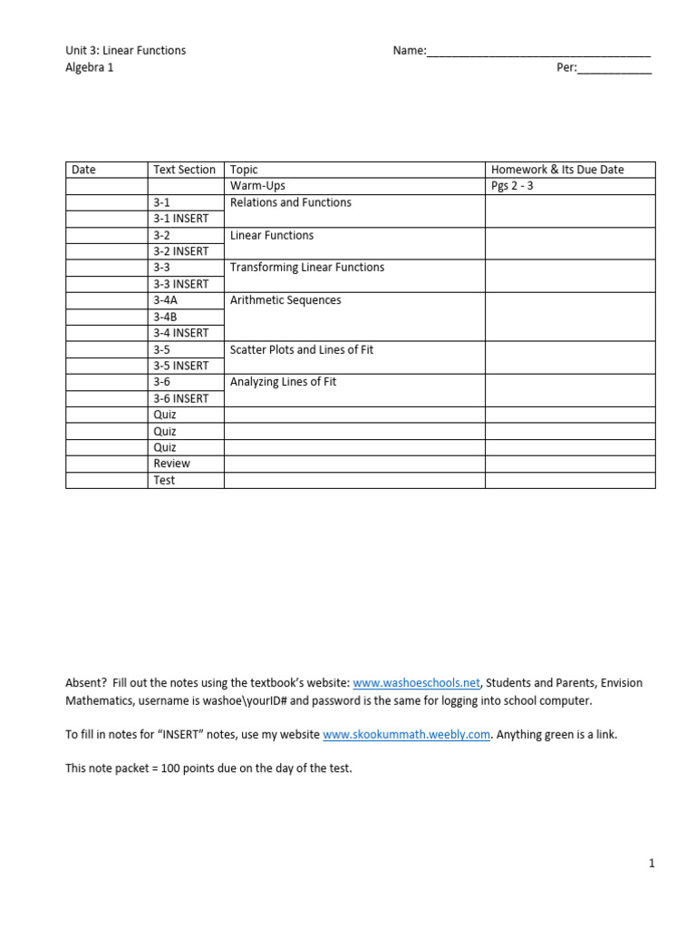 Unit 3 Linear Functions | PDF | Function (Mathematics) | Mathematics