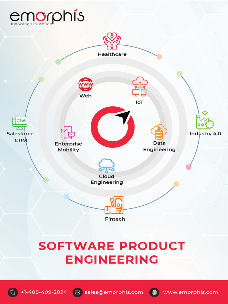 Emorphis_Technologies_Brochure_2023 | PDF | Internet Of Things ...