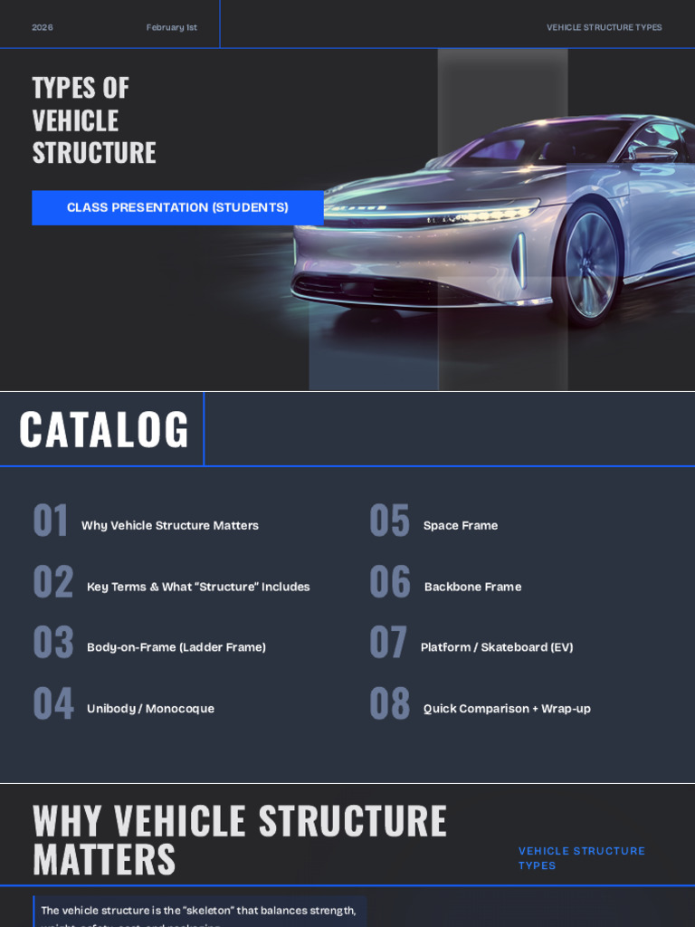 Vehicle Structure Types | PDF | Vehicles | Automotive Industry