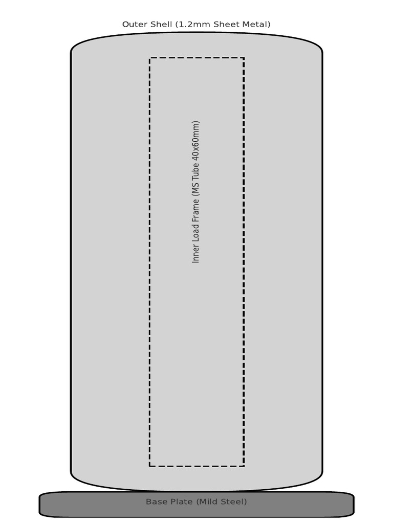 Atlas Leg Drawing | PDF