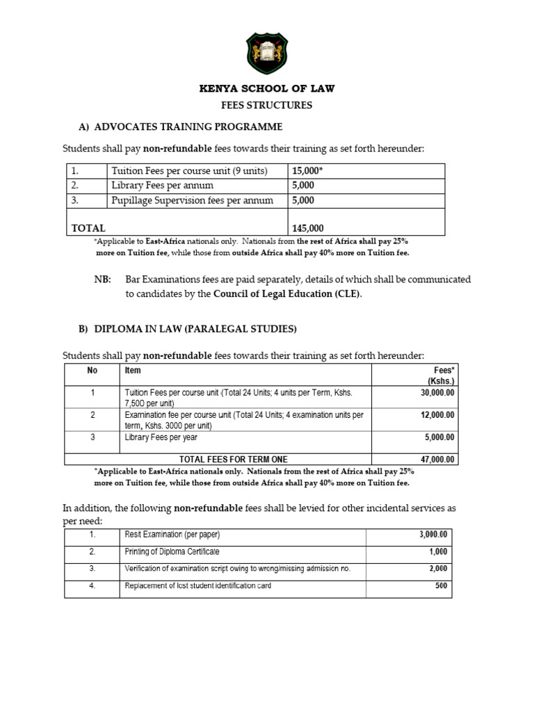 Fees Structures | PDF