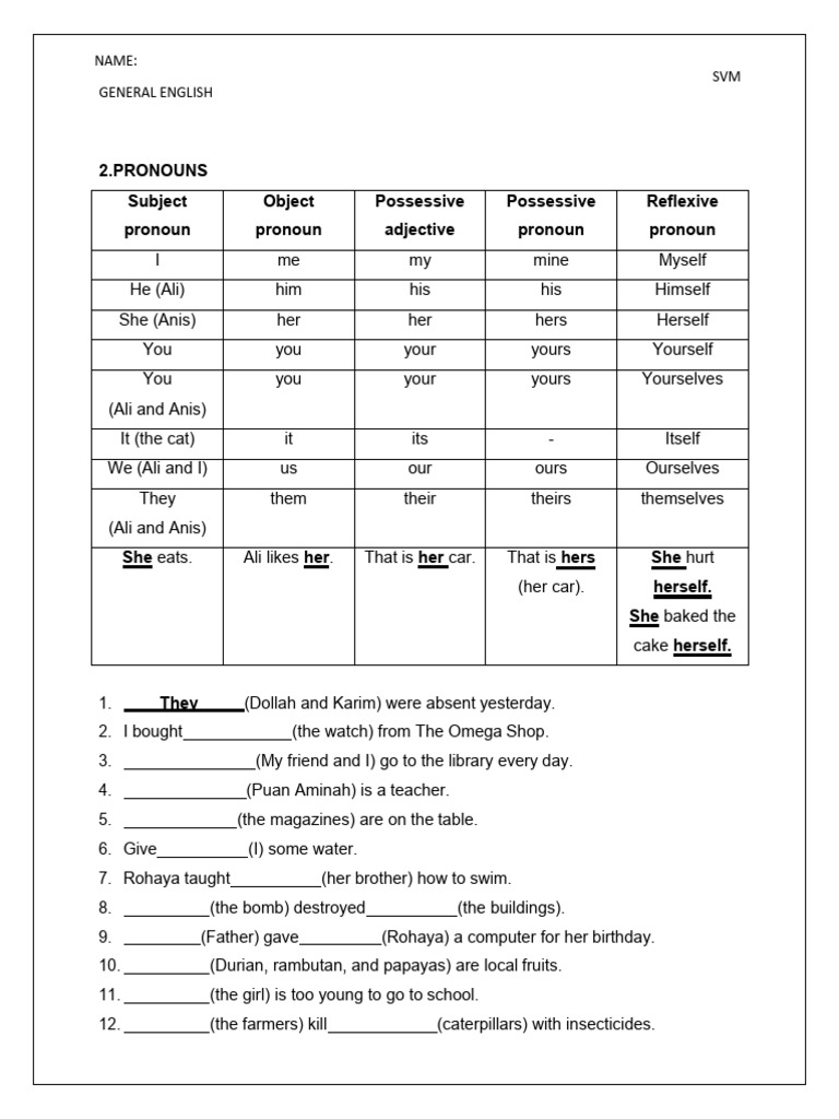 Basic Compilation Worksheet KLINIK BI | PDF | Verb | Grammatical Tense