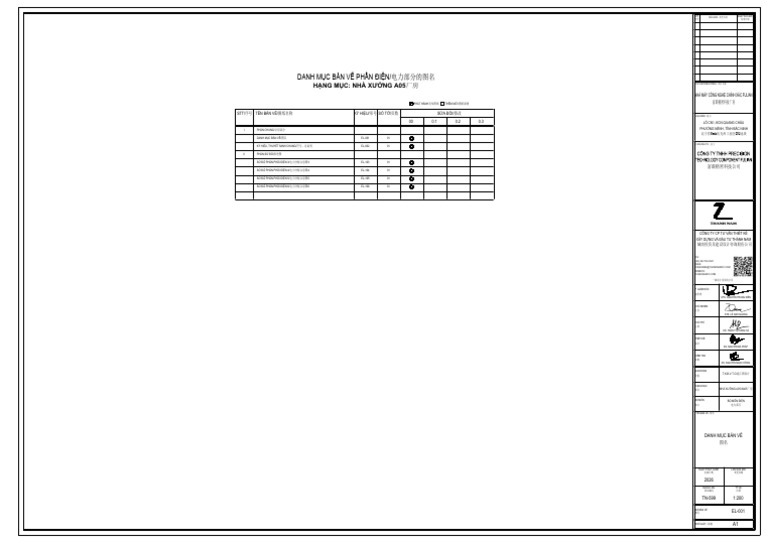 Tn599 - el-001 - danh Mục Bản Vẽ & Ký Hiệu a05-Pccc | PDF