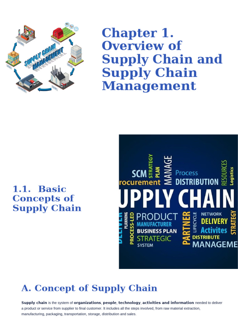 Chapter 1. Overview of Supply Chain and Supply Chain Management | PDF ...