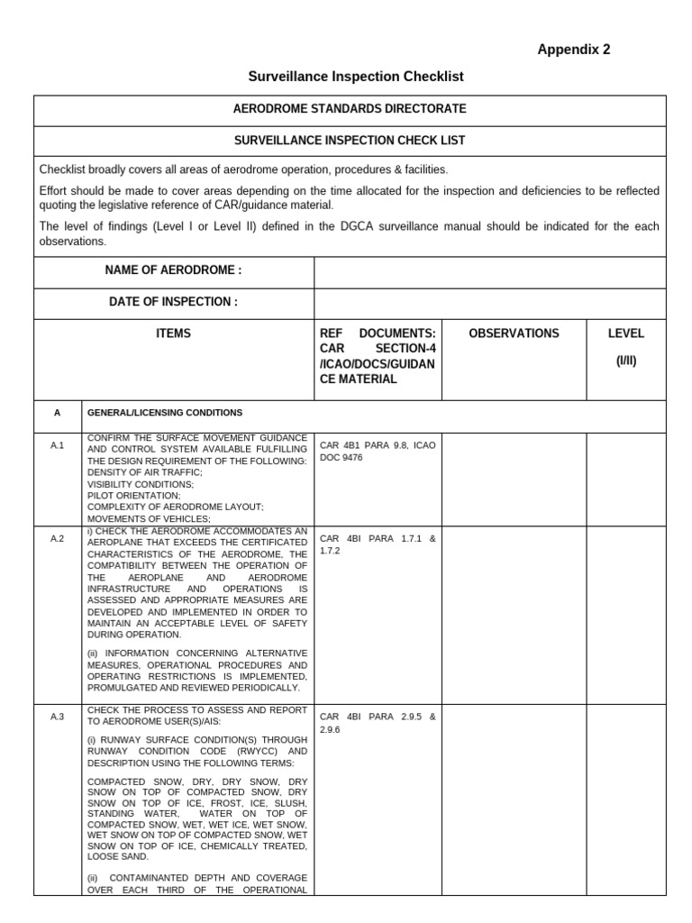Appendix-2 Surveillance Inspection Checklist | PDF | Runway | Snow