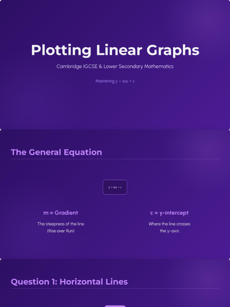 Plotting Linear Graphs | PDF
