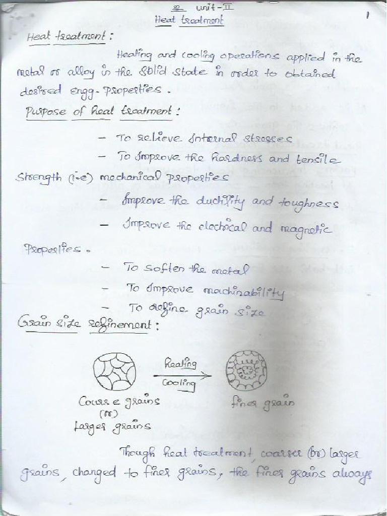 EMM Unit-3 | PDF