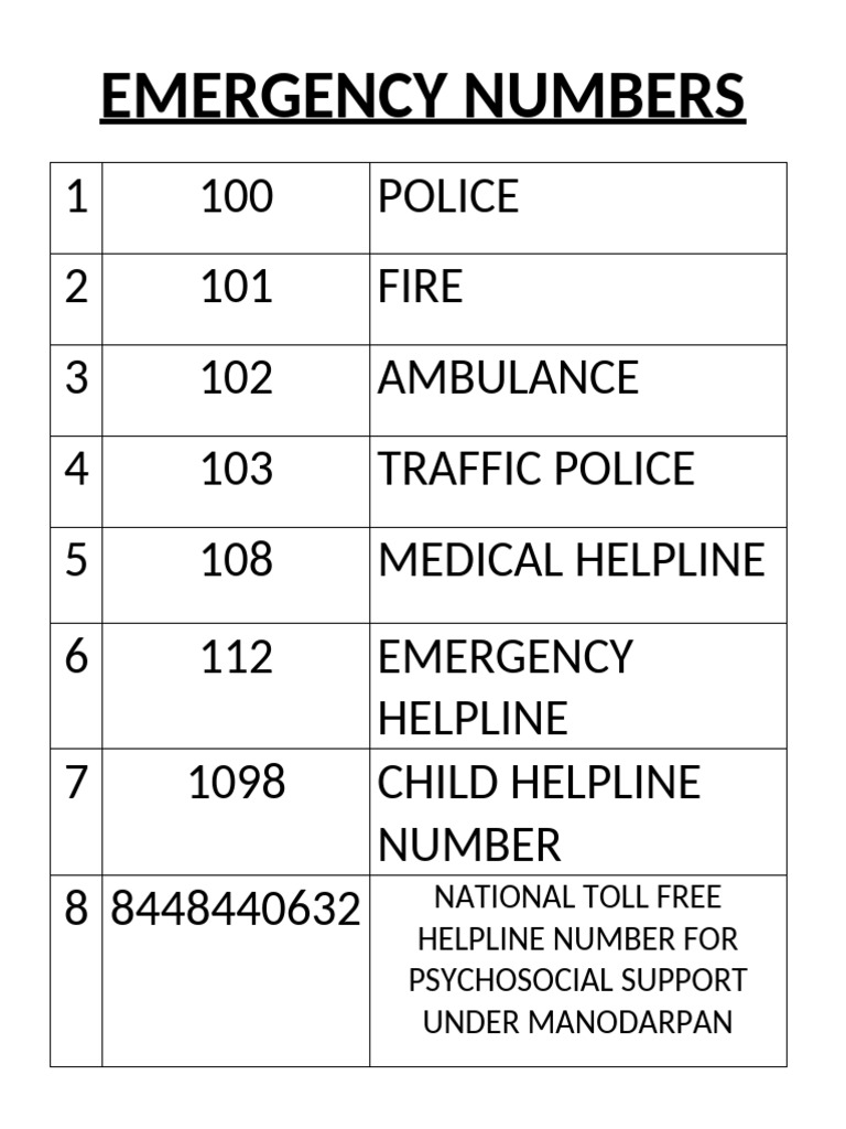 Emergency Numbers | PDF