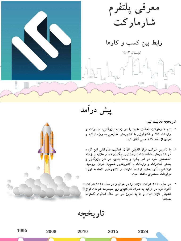 Shar Market Start Up 1 | PDF