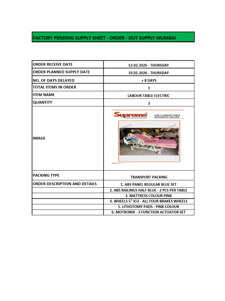 Sample PDF | PDF