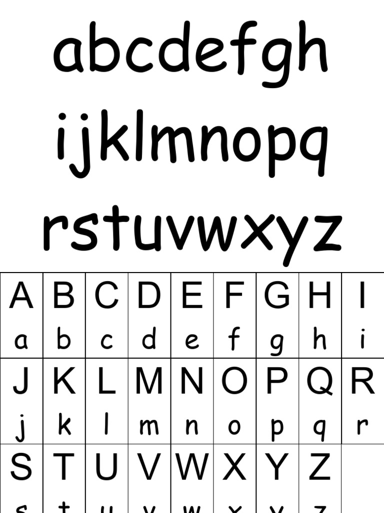 Alphabet Script | PDF
