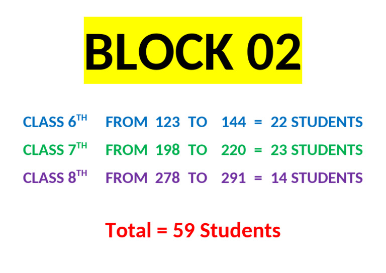 Block 2 | PDF