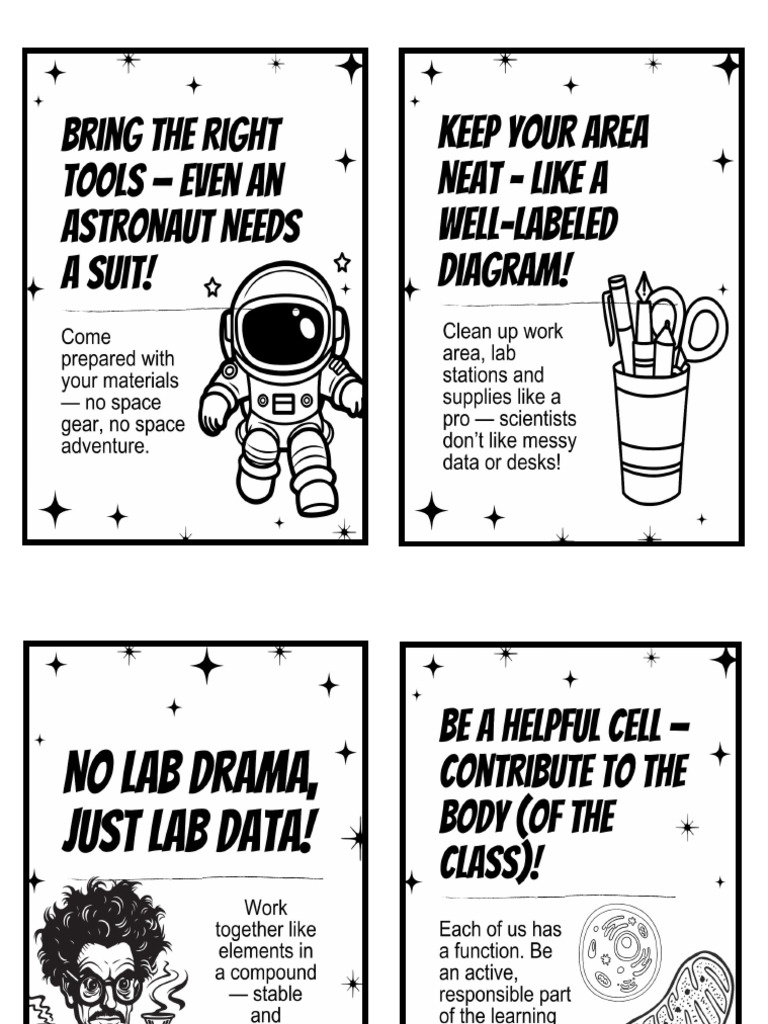 Class Rules | PDF