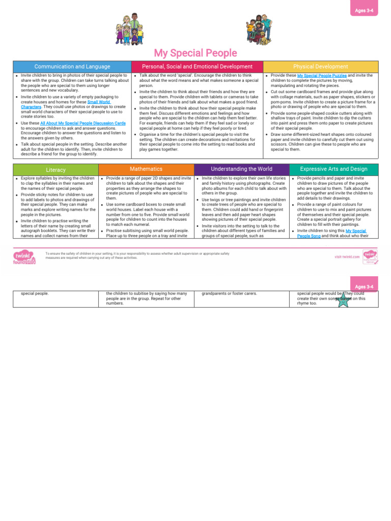 EYFS Ages 3-4 Topic Planning Web | PDF | Human Communication