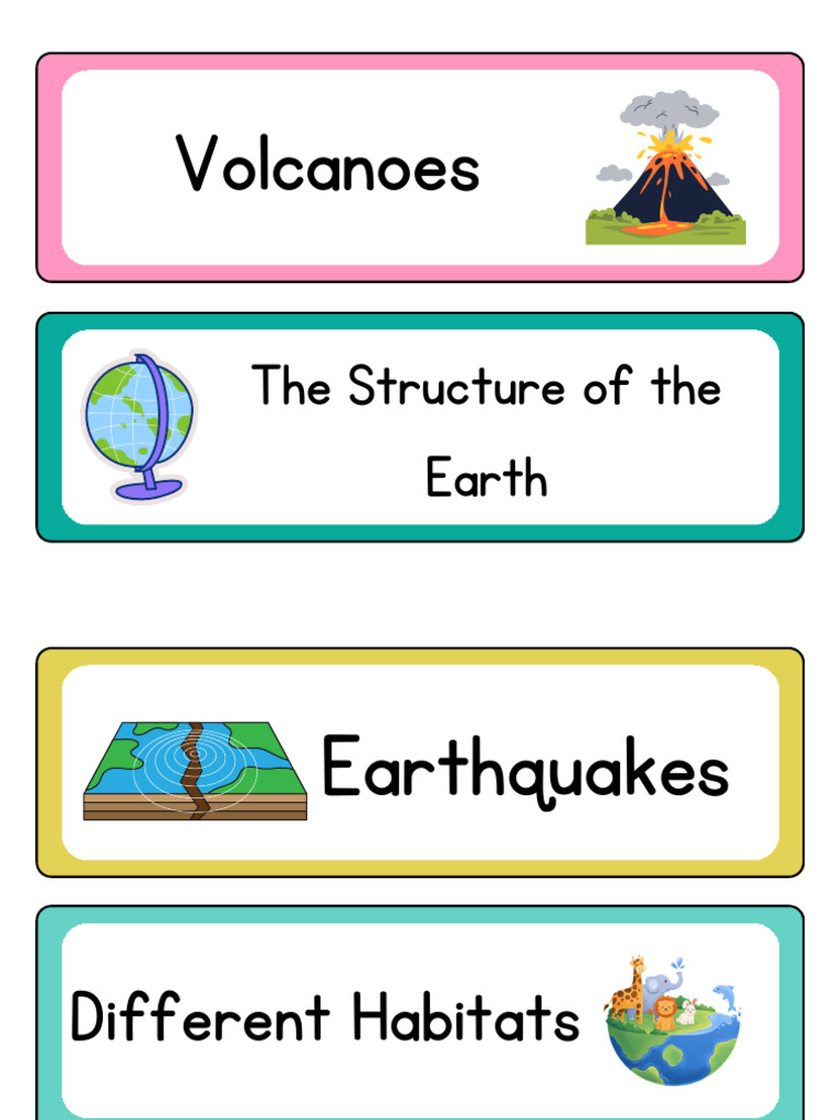 Science Display Headings (1) | PDF