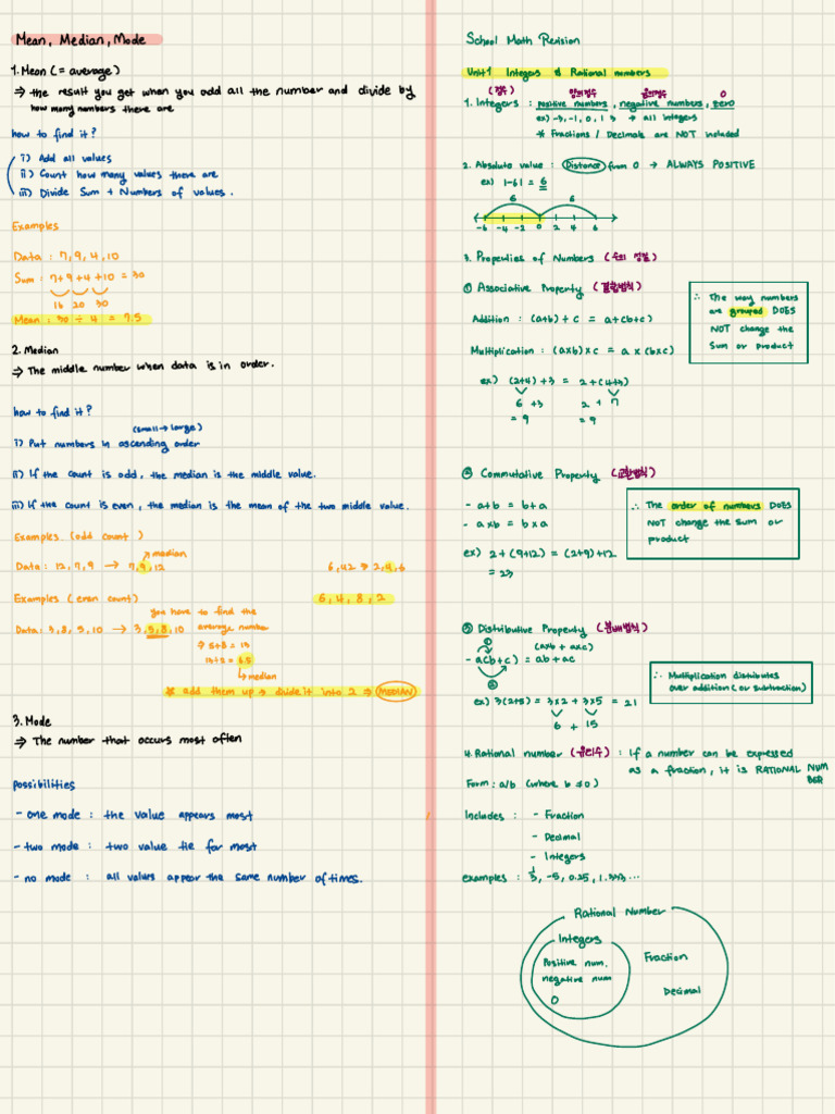Lilly Notes | PDF