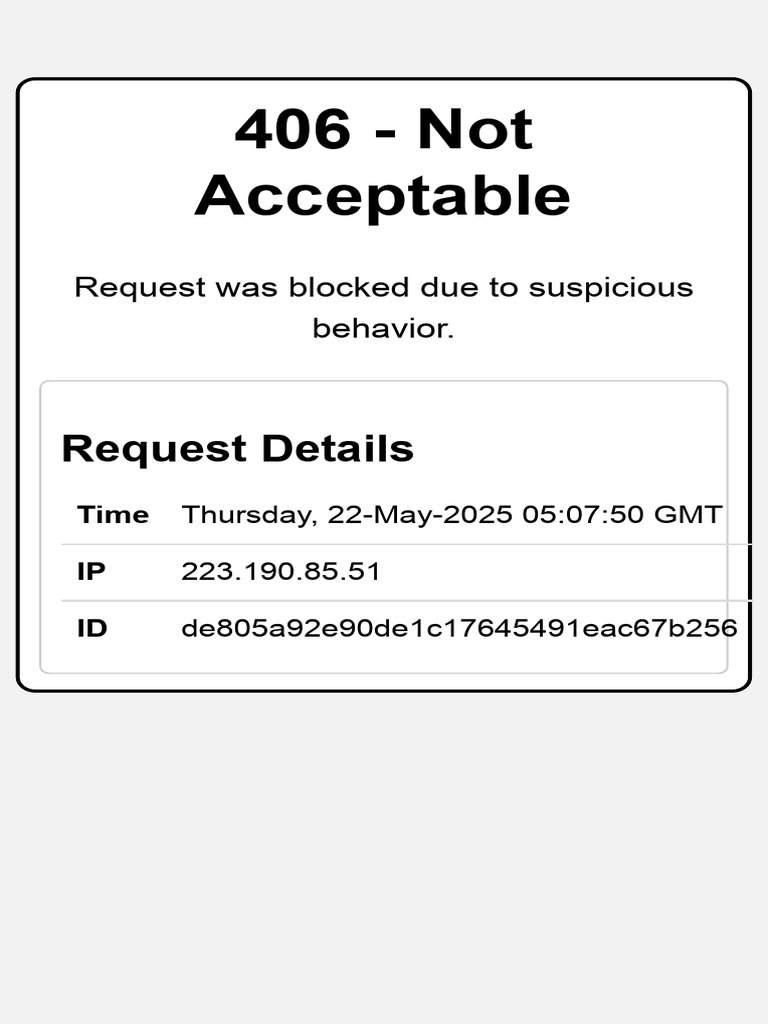 Not Acceptable | PDF