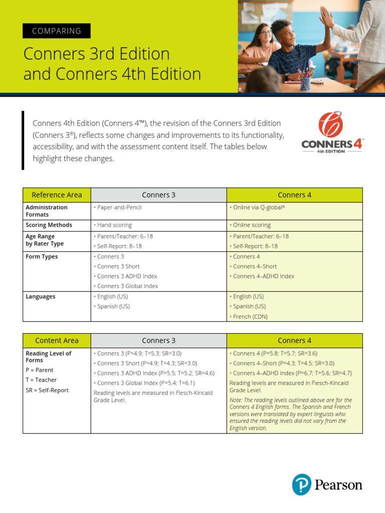 Conners Comparison | PDF