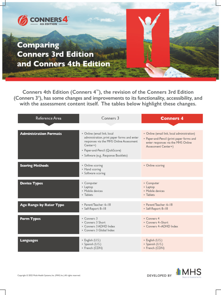 Conners4ComparingConners3 Wki | PDF | Attention Deficit Hyperactivity ...