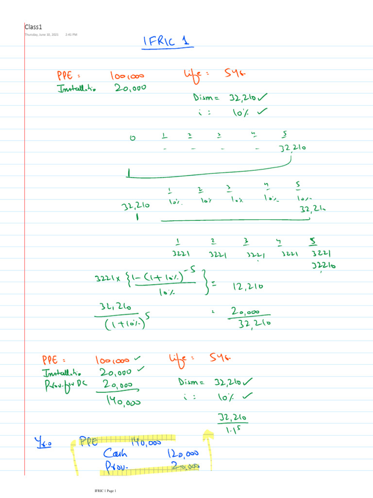 IFRIC 01 Class Notes | PDF