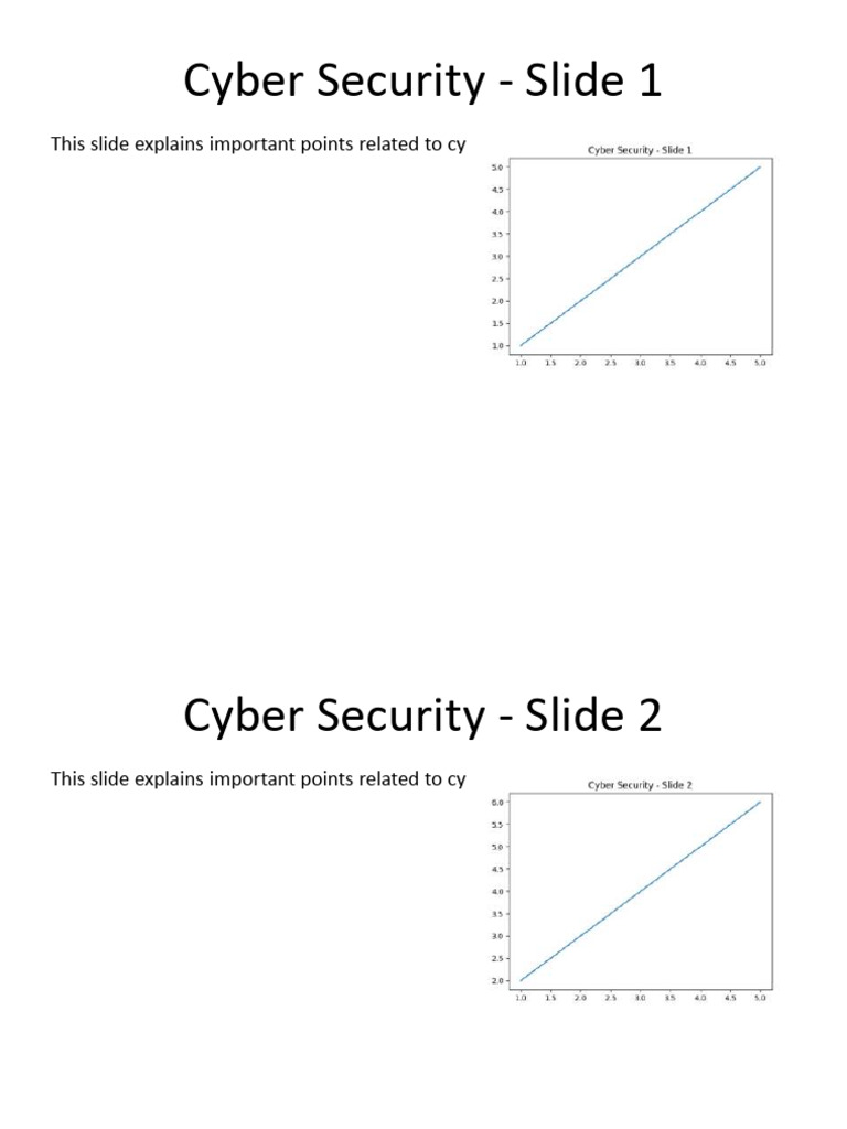 Cyber Security 20 Slides Presentation | PDF
