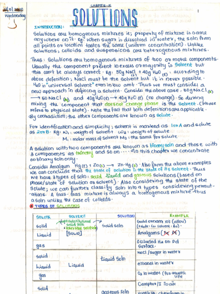 Solutions Brilliant Pala | PDF
