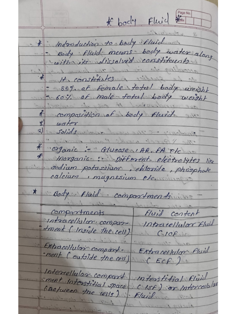 Body Fluids | PDF