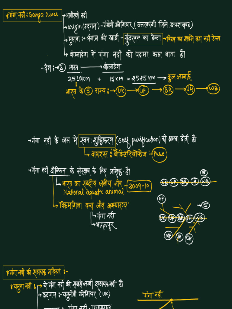 Lecture 13 - Geography by Abhishek Sir469912 | PDF