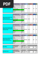 Mosvit Elite Multivitamin Overview | PDF