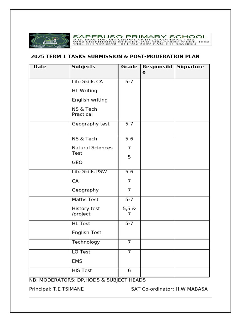 2024 Term 1 Tasks Submission Plan | PDF