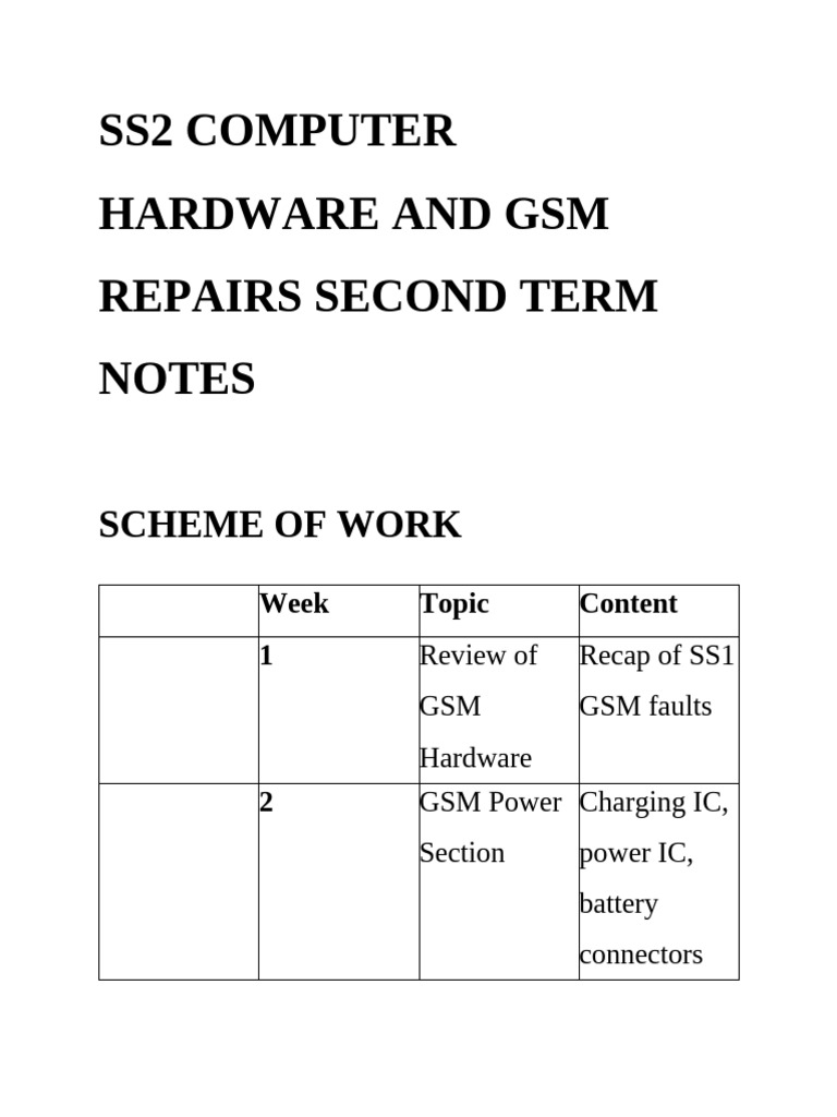SS2 Computer Hardware and GSM Repairs | PDF | Liquid Crystal Display ...