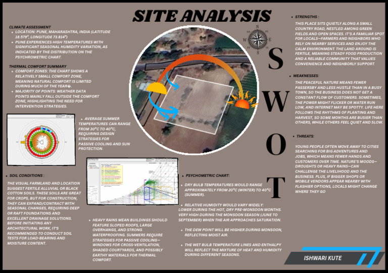 Add A Subheading - 20250918 - 012023 - 0000 | PDF | Humidity | Climate